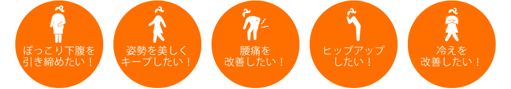 ぽっこり下腹を引き締めたい！　姿勢を美しくキープしたい！ 腰痛を改善したい！ ヒップアップしたい！ 冷えを改善したい！